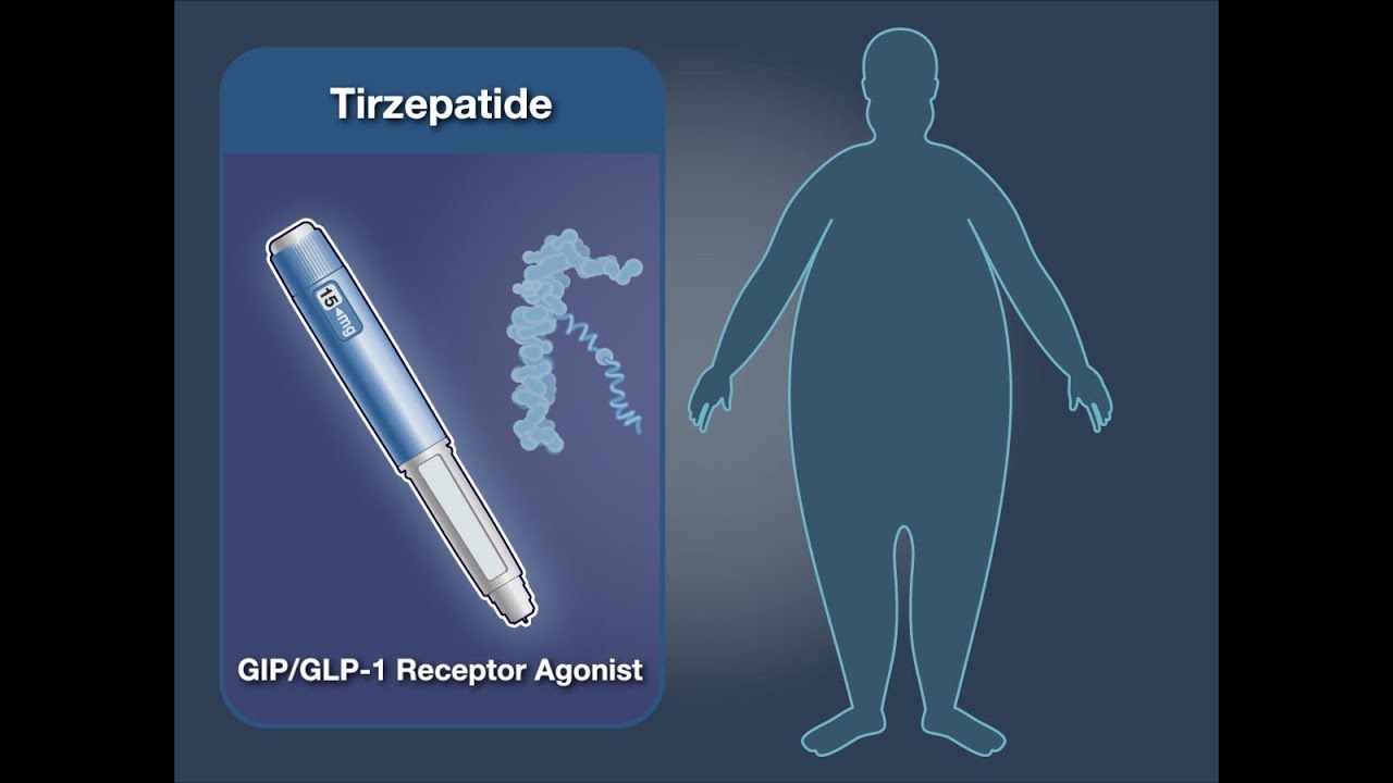 What is Tirzepatide